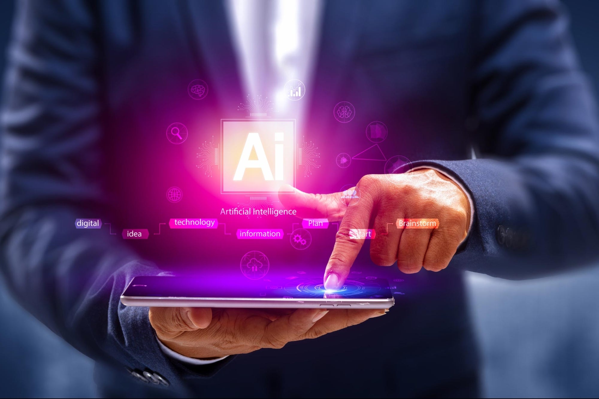 Use AI in Business